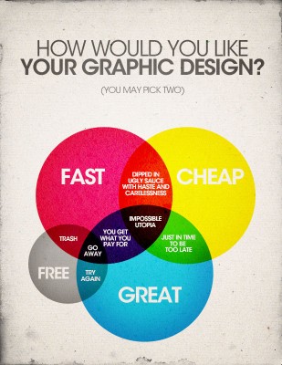 graphicdesignmu8r.jpg